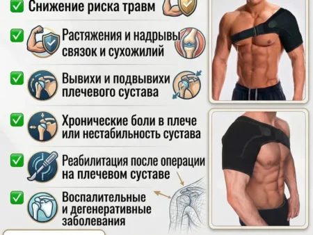 Плечевой бандаж, фиксатор плечевого сустава.