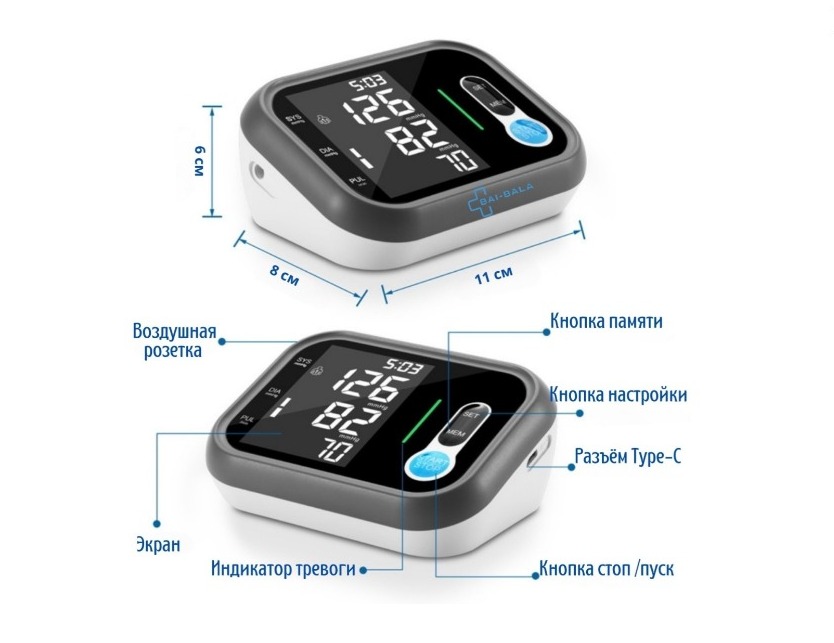 Автоматический тонометр — изображение 4